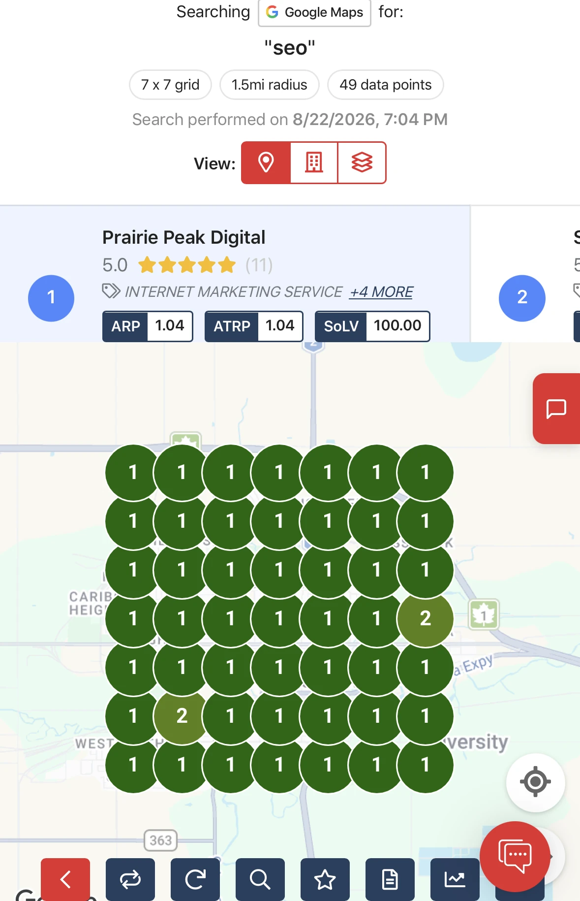 Local Falcon scan showing Prairie Peak Digital first overall for SEO