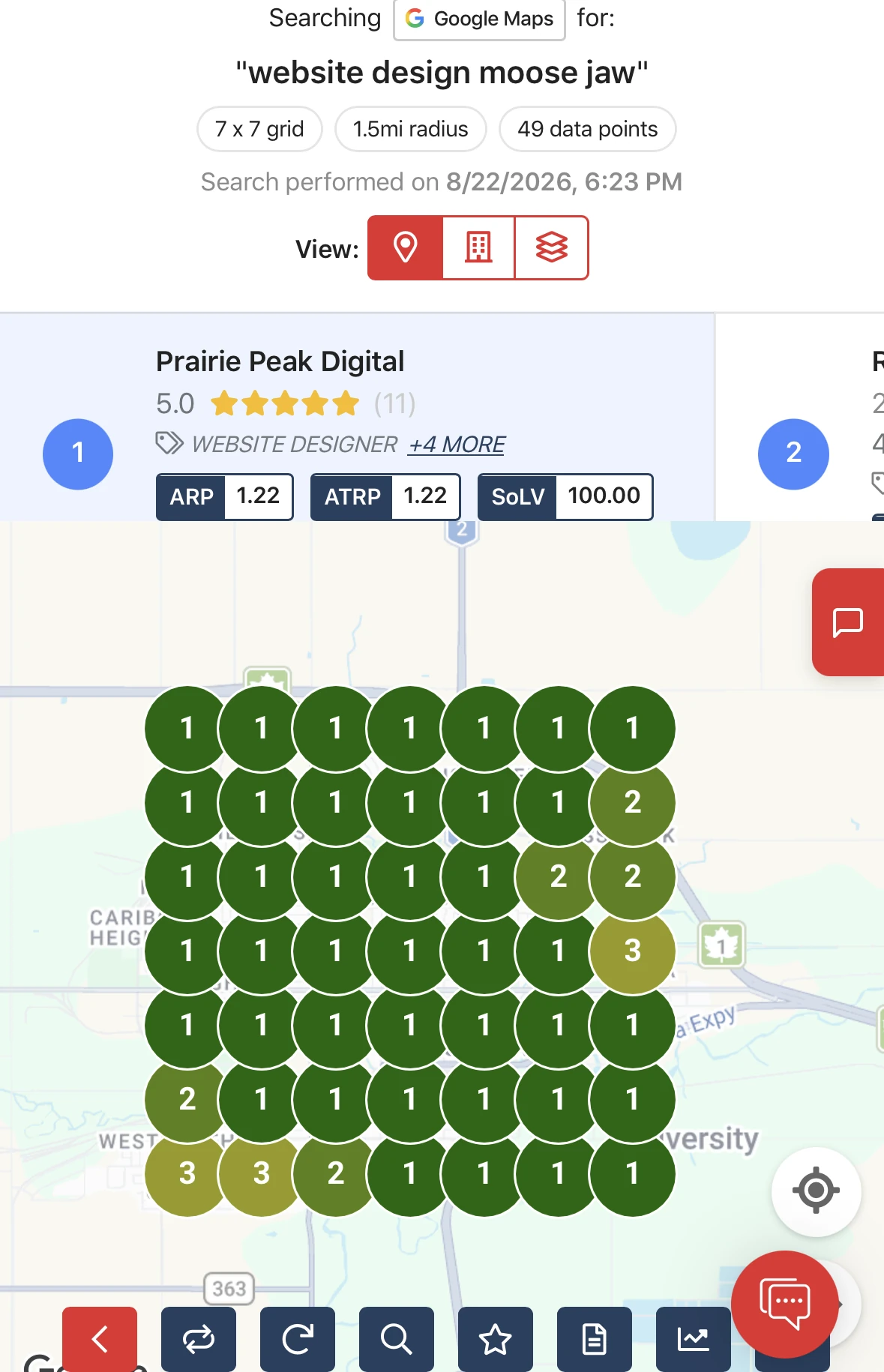 Local Falcon scan showing Prairie Peak Digital first overall for website design moose jaw